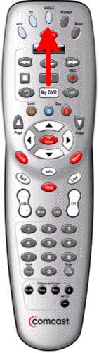 comcast remote buttons|It’s simple to program Troubleshooting Here’s what your remote .